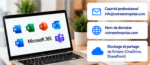 Microsoft 365 sur ordinateur portable : courriel professionnel, nom de domaine, stockage et partage de fichiers avec OneDrive et SharePoint.